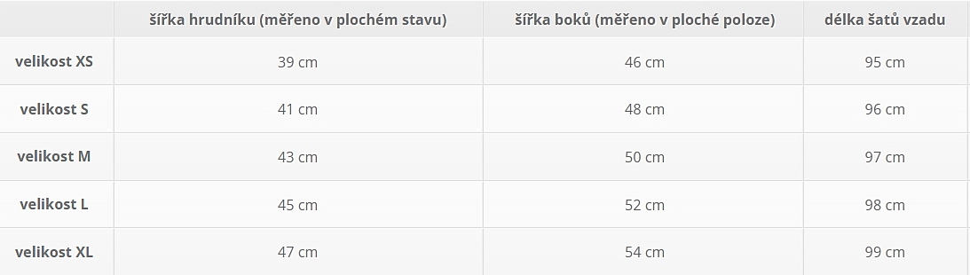 Kojicí šaty Milky Classic tabulka velikostí